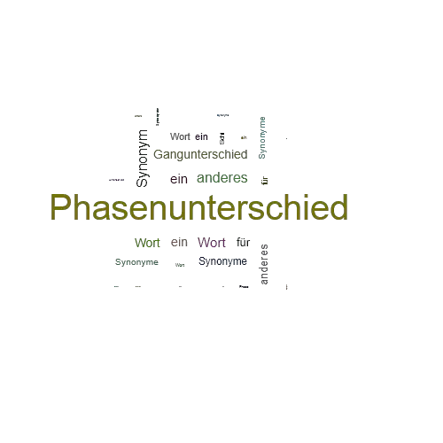 Ein anderes Wort für Phasenunterschied - Synonym Phasenunterschied