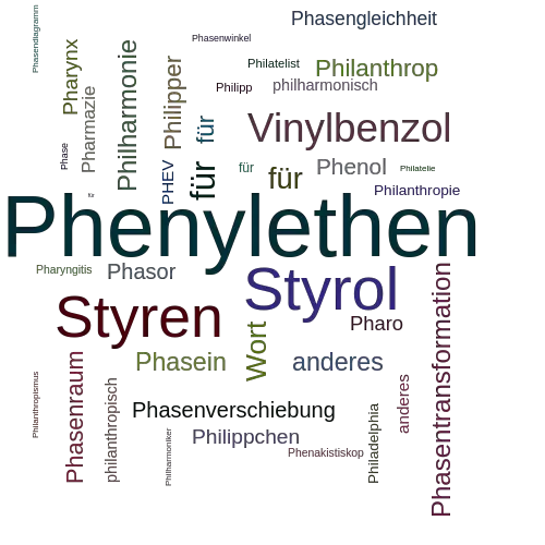 Ein anderes Wort für Phenylethen - Synonym Phenylethen