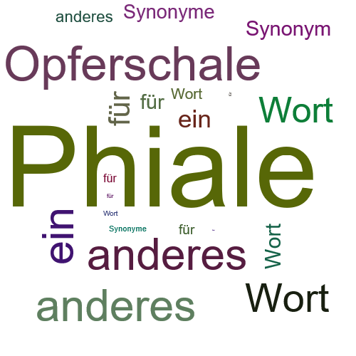 Ein anderes Wort für Phiale - Synonym Phiale