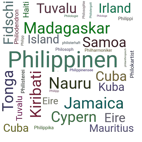 Ein anderes Wort für Philippinen - Synonym Philippinen
