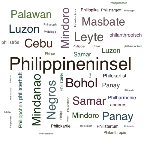Ein anderes Wort für Philippineninsel - Synonym Philippineninsel