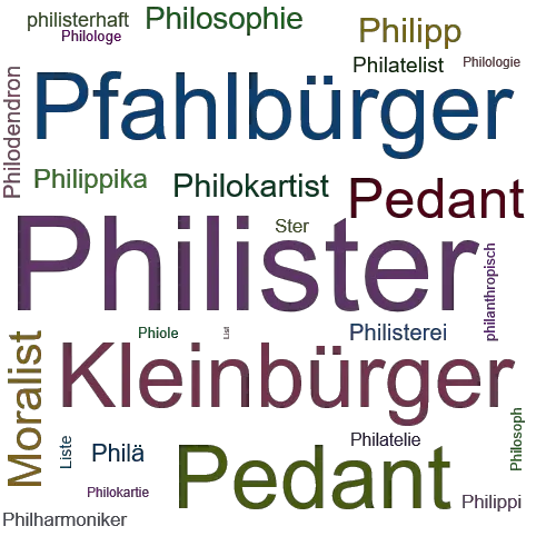 Ein anderes Wort für Philister - Synonym Philister