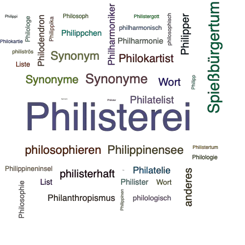 Ein anderes Wort für Philisterei - Synonym Philisterei