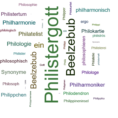Ein anderes Wort für Philistergott - Synonym Philistergott