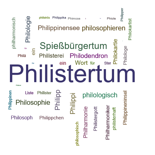 Ein anderes Wort für Philistertum - Synonym Philistertum