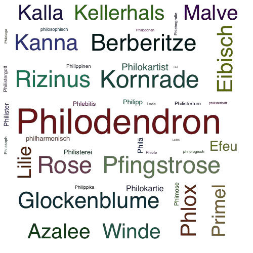 Ein anderes Wort für Philodendron - Synonym Philodendron