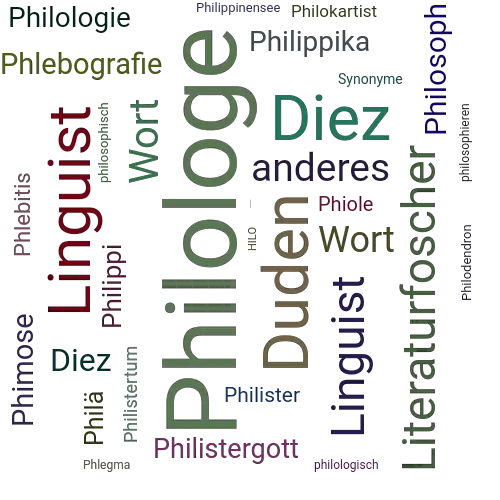 Ein anderes Wort für Philologe - Synonym Philologe