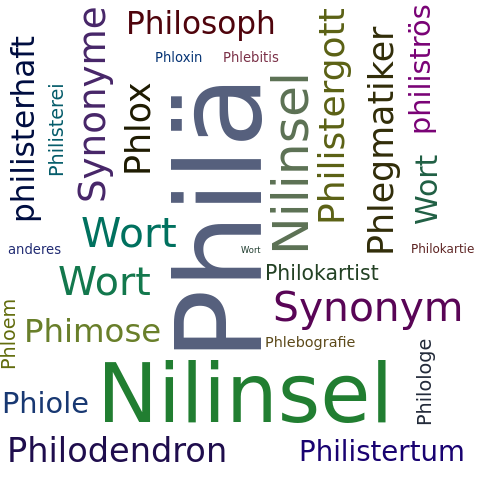 Ein anderes Wort für Philä - Synonym Philä