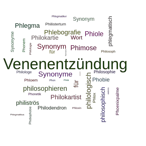 Ein anderes Wort für Phlebitis - Synonym Phlebitis