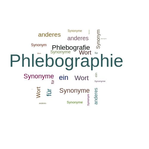 Ein anderes Wort für Phlebographie - Synonym Phlebographie
