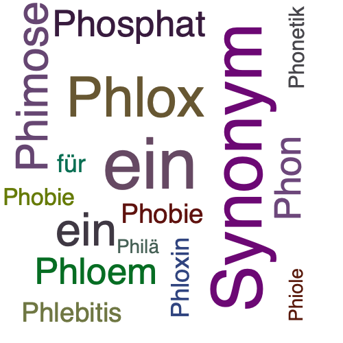 Ein anderes Wort für Phobophobie - Synonym Phobophobie