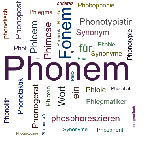 Ein anderes Wort für Phonem - Synonym Phonem