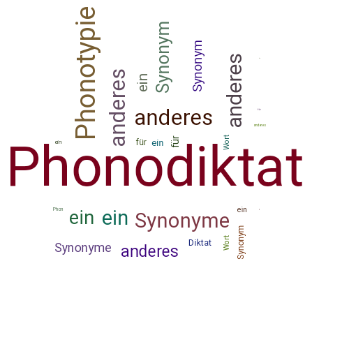 Ein anderes Wort für Phonodiktat - Synonym Phonodiktat