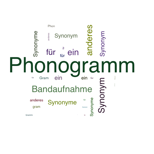 Ein anderes Wort für Phonogramm - Synonym Phonogramm