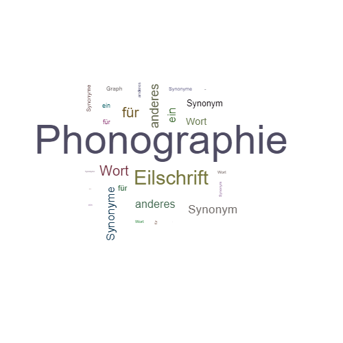 Ein anderes Wort für Phonographie - Synonym Phonographie