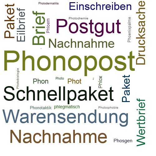Ein anderes Wort für Phonopost - Synonym Phonopost