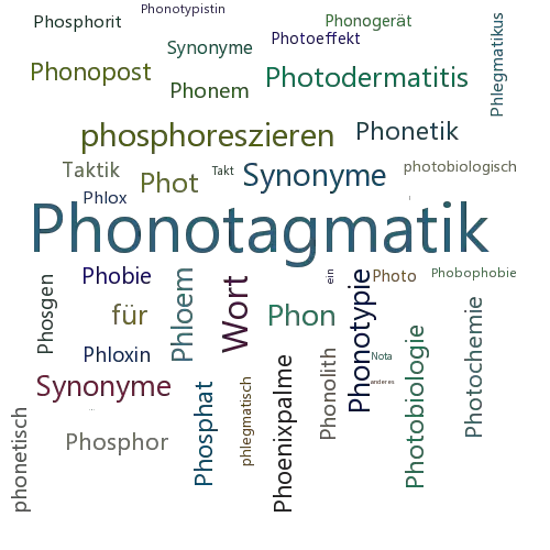 Ein anderes Wort für Phonotaktik - Synonym Phonotaktik