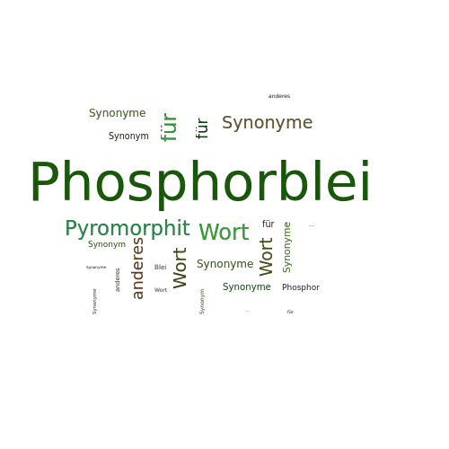 Ein anderes Wort für Phosphorblei - Synonym Phosphorblei