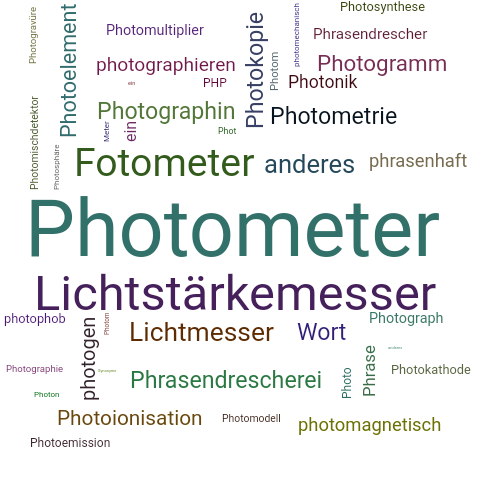 Ein anderes Wort für Photometer - Synonym Photometer