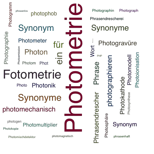 Ein anderes Wort für Photometrie - Synonym Photometrie
