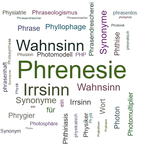 Ein anderes Wort für Phrenesie - Synonym Phrenesie