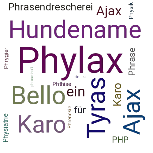 Ein anderes Wort für Phylax - Synonym Phylax