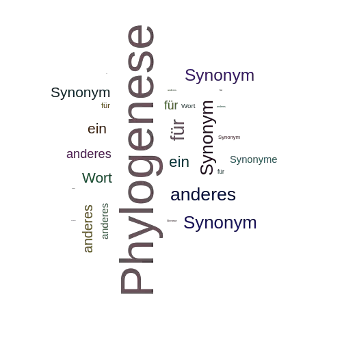 Ein anderes Wort für Phylogenese - Synonym Phylogenese