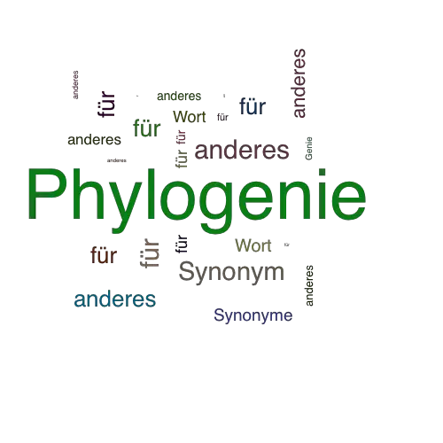 Ein anderes Wort für Phylogenie - Synonym Phylogenie