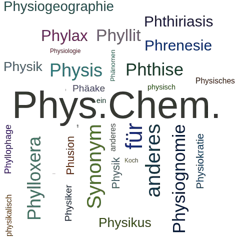 Ein anderes Wort für Physikochemie - Synonym Physikochemie