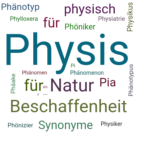 Ein anderes Wort für Physis - Synonym Physis