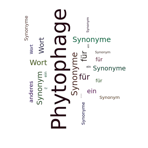 Ein anderes Wort für Phytophage - Synonym Phytophage