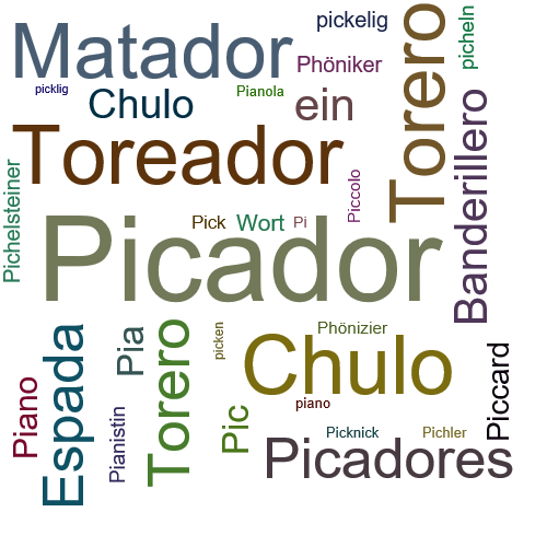 Ein anderes Wort für Picador - Synonym Picador
