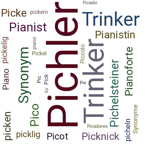 Ein anderes Wort für Pichler - Synonym Pichler