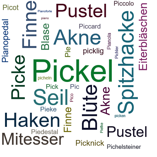 Ein anderes Wort für Pickel - Synonym Pickel