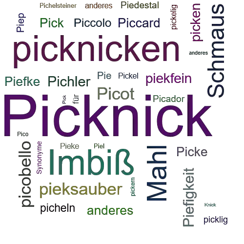 Ein anderes Wort für Picknick - Synonym Picknick