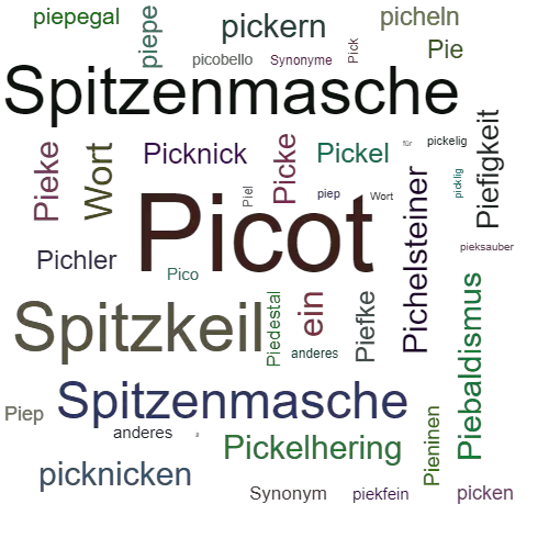 Ein anderes Wort für Picot - Synonym Picot