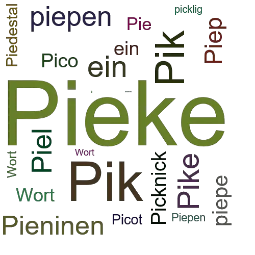 Ein anderes Wort für Pieke - Synonym Pieke