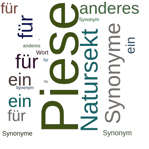 Ein anderes Wort für Piese - Synonym Piese