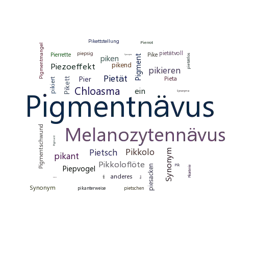 Ein anderes Wort für Pigmentnävus - Synonym Pigmentnävus