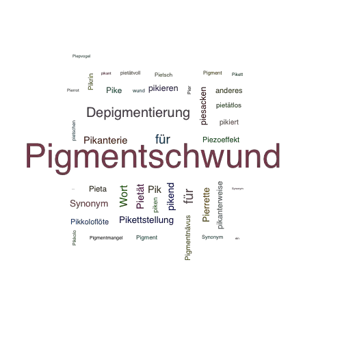 Ein anderes Wort für Pigmentschwund - Synonym Pigmentschwund