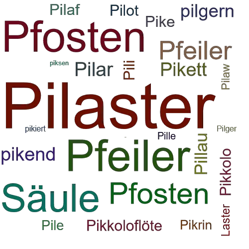 Ein anderes Wort für Pilaster - Synonym Pilaster