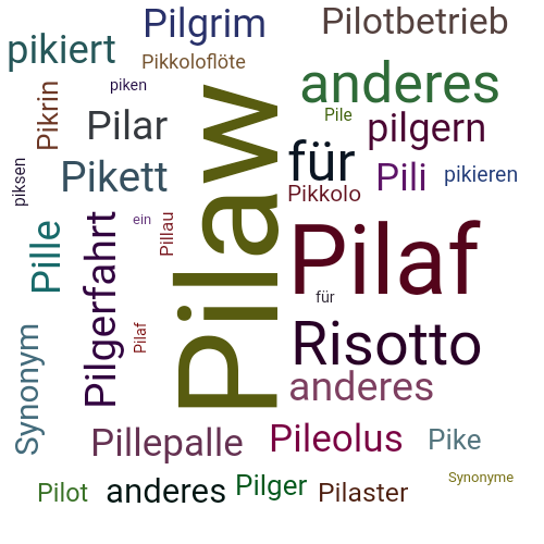 Ein anderes Wort für Pilaw - Synonym Pilaw