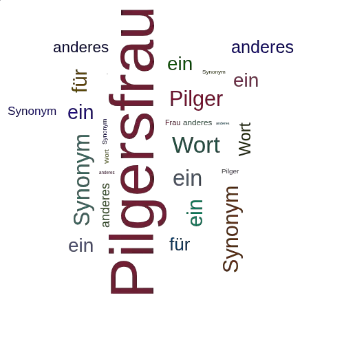 Ein anderes Wort für Pilgersfrau - Synonym Pilgersfrau