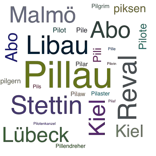 Ein anderes Wort für Pillau - Synonym Pillau