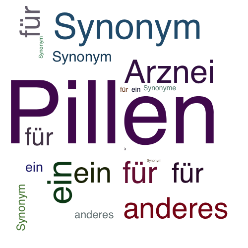 Ein anderes Wort für Pillen - Synonym Pillen