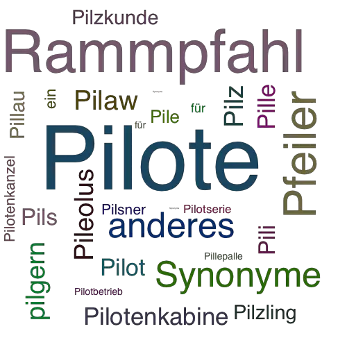 Ein anderes Wort für Pilote - Synonym Pilote