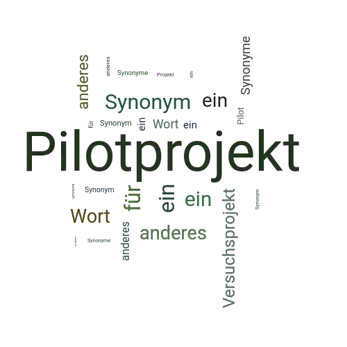 Ein anderes Wort für Pilotprojekt - Synonym Pilotprojekt
