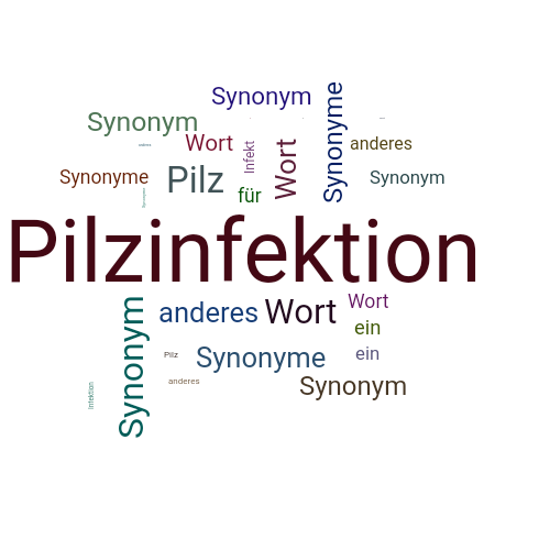 Ein anderes Wort für Pilzinfektion - Synonym Pilzinfektion
