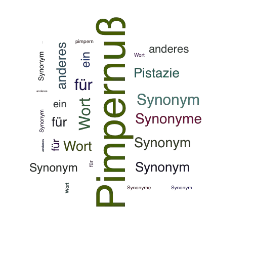 Ein anderes Wort für Pimpernuß - Synonym Pimpernuß