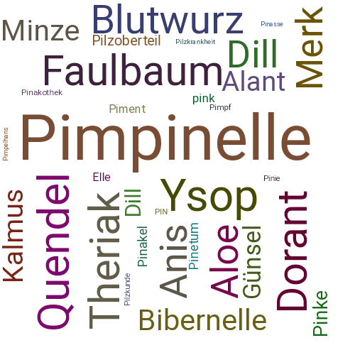 Ein anderes Wort für Pimpinelle - Synonym Pimpinelle